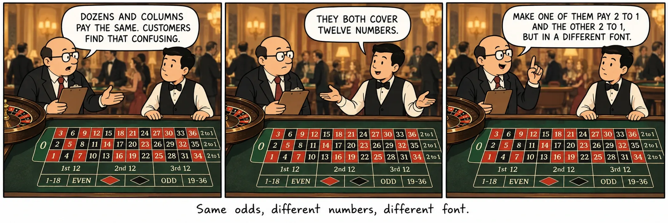Samma odds, andra nummer, annat typsnitt.