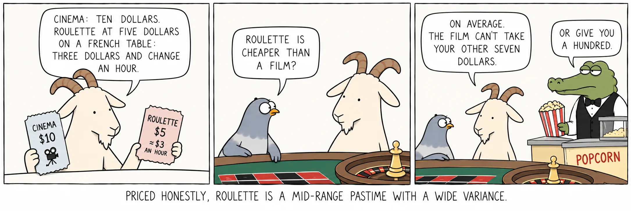 Ärligt prissatt är roulette ett nöje i mellanklassen med stor varians.