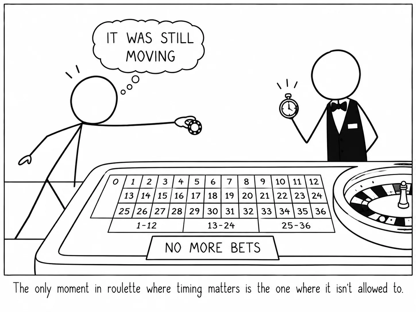 Den enda stunden i roulette där tidpunkten spelar roll är den då den inte är tillåten.